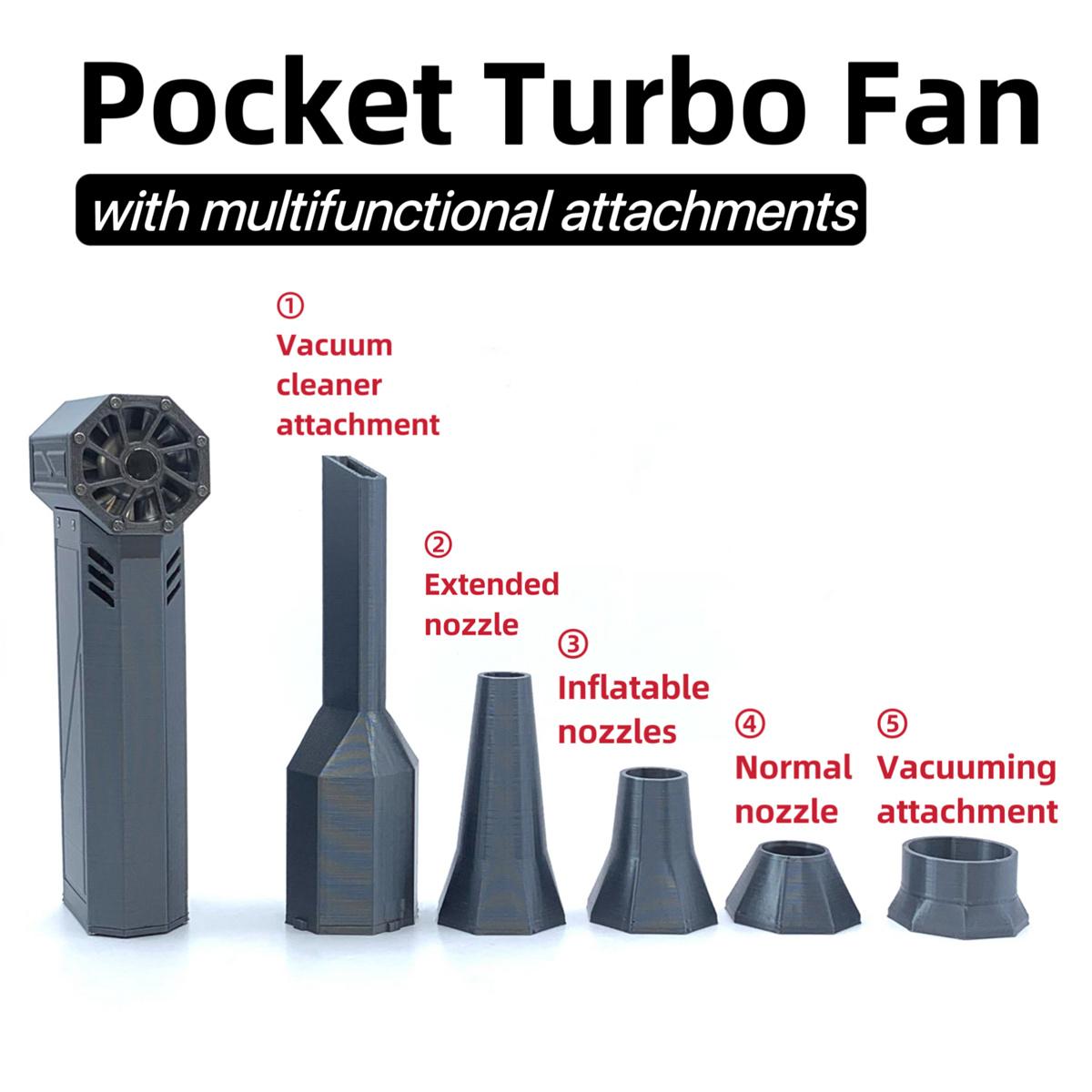Mini Blower Fan Violent Fan 110000 RPM Brushless Motor Powerful Blower High Speed Duct Fan