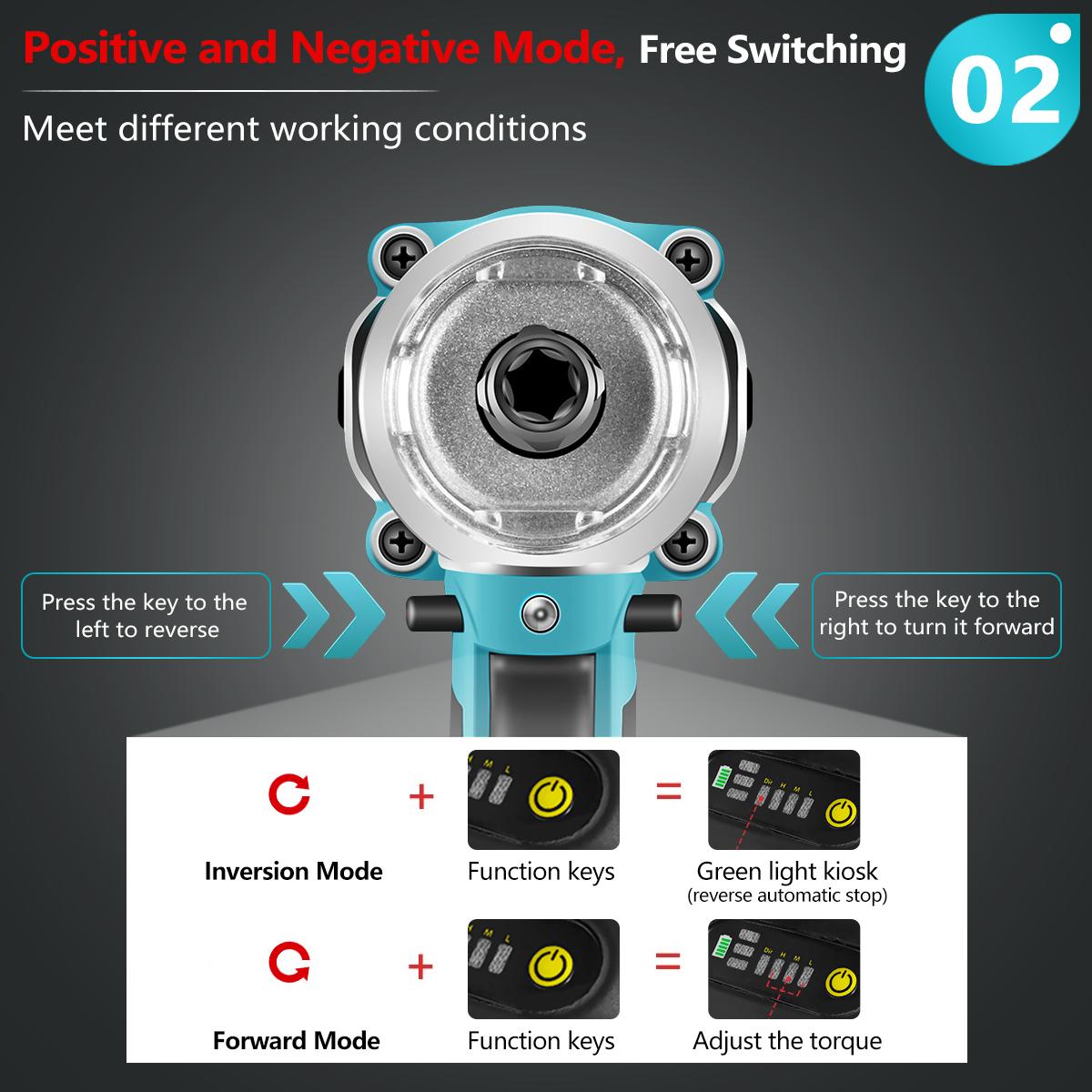 Upgrade 4 Speed Brushless Cordless Electric Impact Wrench Rechargeable 1/2 inch Wrench Power Tools for Makit 18V Battery