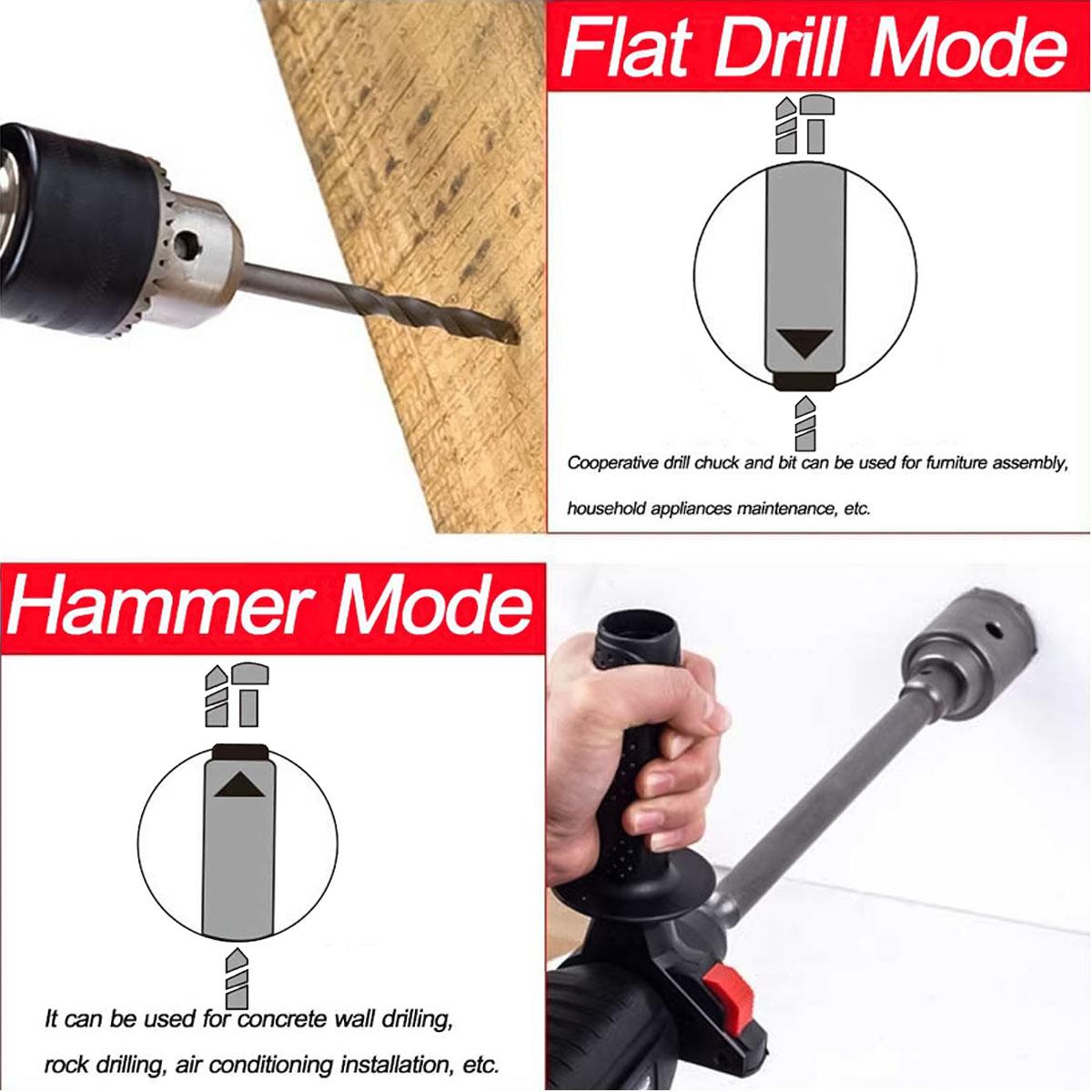 Socoje 21V 20mm Electric Brushless Impact Hammer Electric Drill Rechargeable Woodworking Maintenance Tool W/1pc/2pcs Battery EU Plug