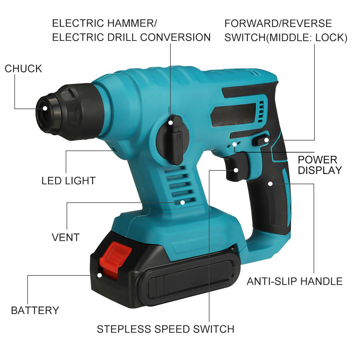 Socoje 21V 20mm Electric Brushless Impact Hammer Electric Drill Rechargeable Woodworking Maintenance Tool W/1pc/2pcs Battery EU Plug