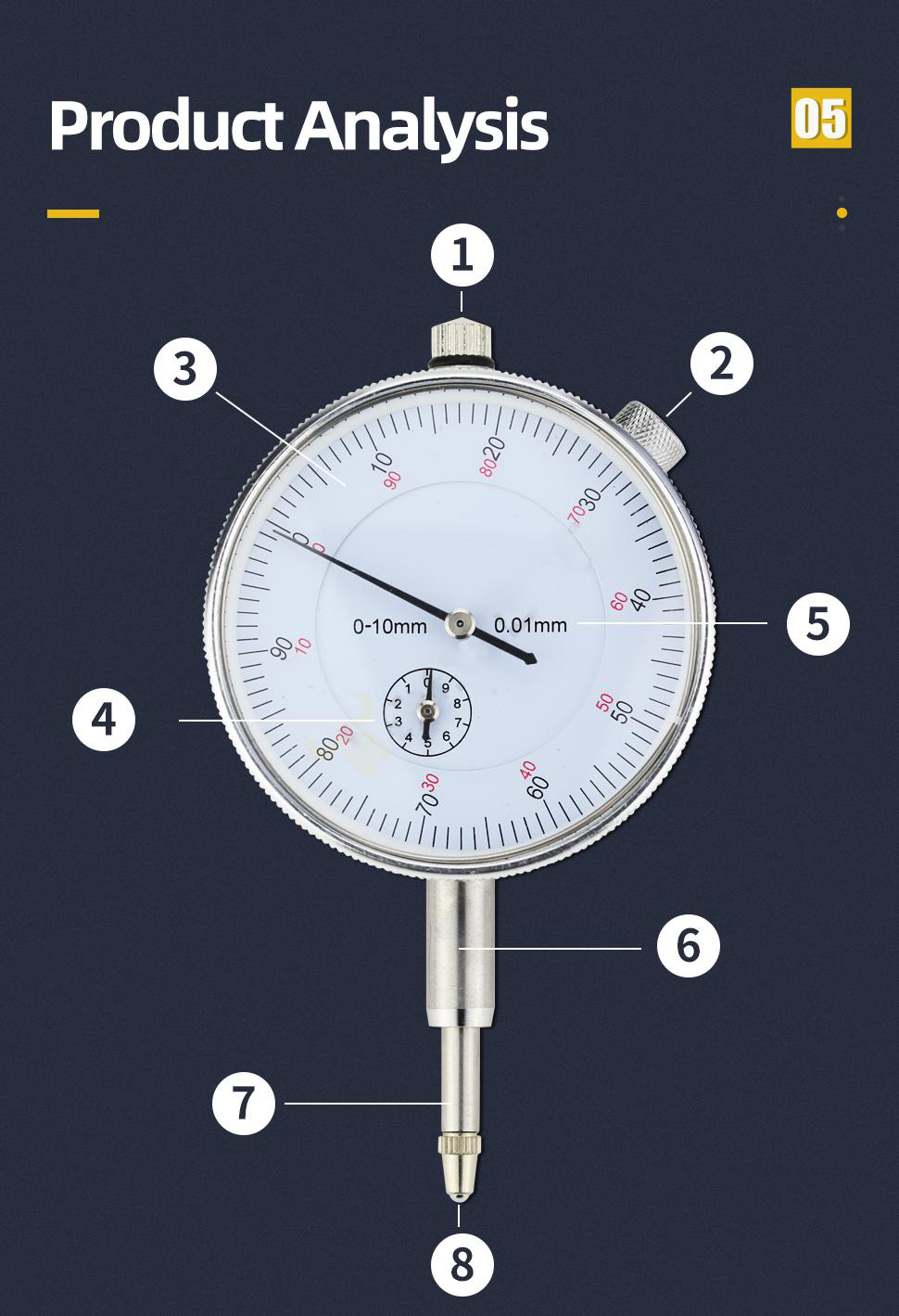 0-10mm/30mm/0.8mm Dial Indicator Magnetic Holder Dial Gauge Magnetic Stand Base Micrometer Measuring Tool