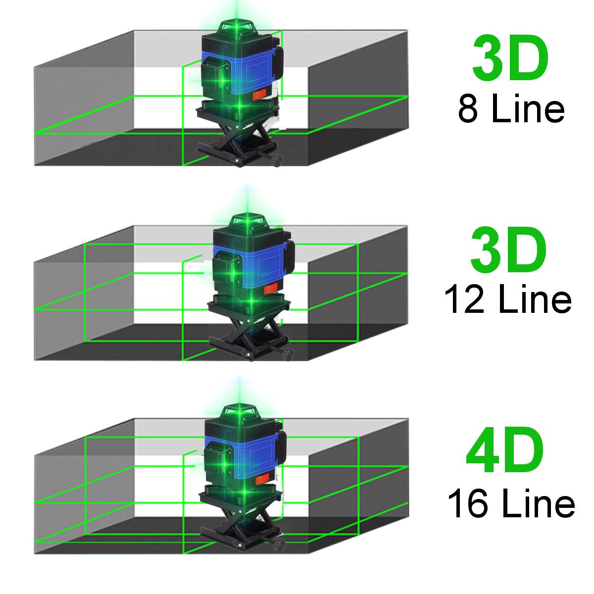 16 line Green Laser Level App Control 4D 360 degrees H&V Cross Line Self Leveling Remote Control
