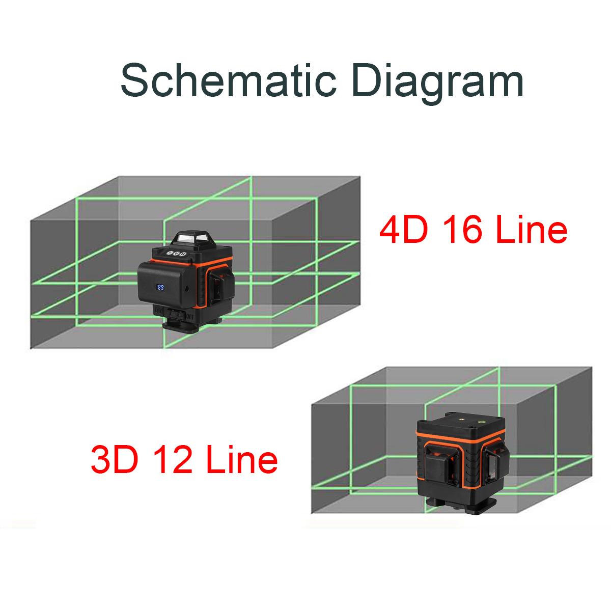 8/12/16 Line Digital Laser Level Green Light Self Leveling 360 degrees Rotary