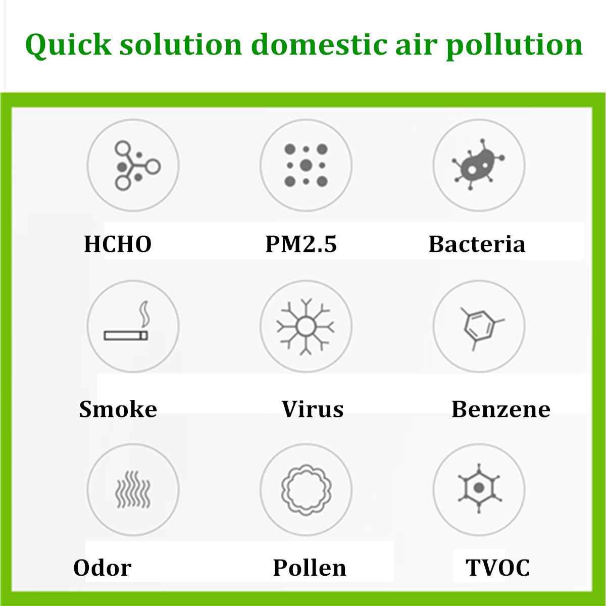 Mini Portable USB Air Purifier Necklace Ionizer Ion Generator Smoke Remover Home