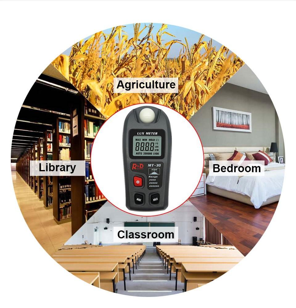 RZ Digital Lux Meter 200,000 Lux Digital LCD Pocket Light Meter Lux/FC Measure Tester illuminometer Sensor Photometer MT-30