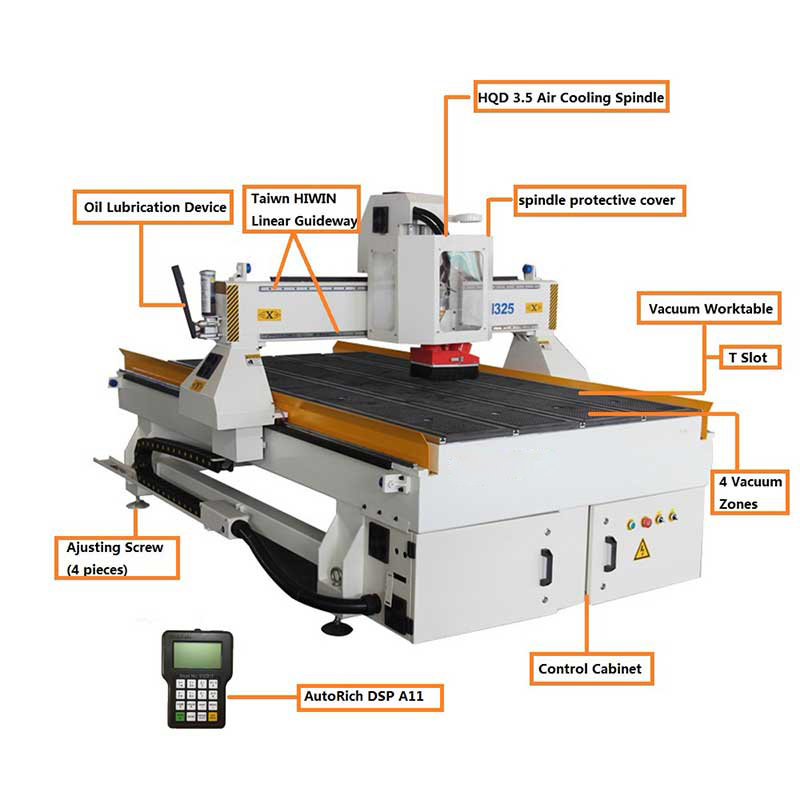4 x 8 ft CNC Router 5HP  for Woodwork Furniture 3D Carving Machine with Vacuum Table