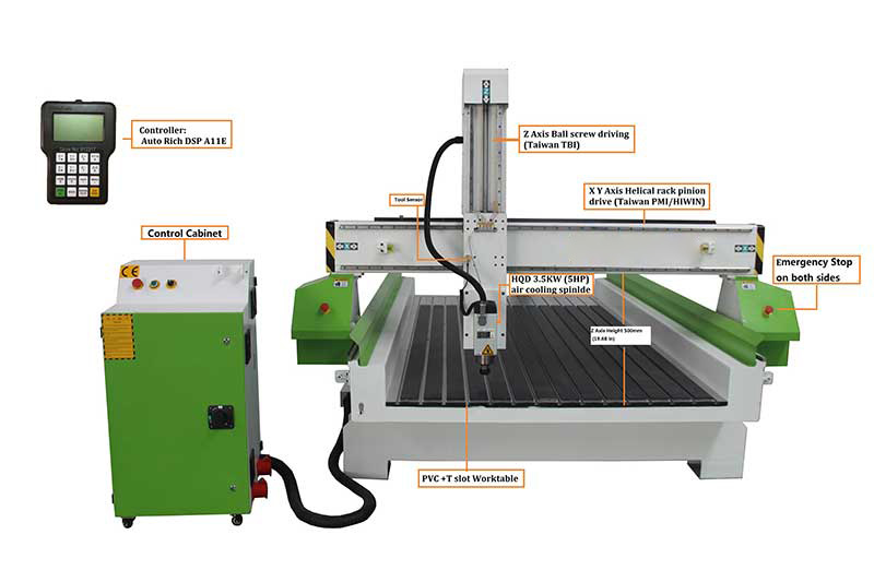 4X8ft CNC Router for Woodwork Furniture Carving and Cutting Servo motor