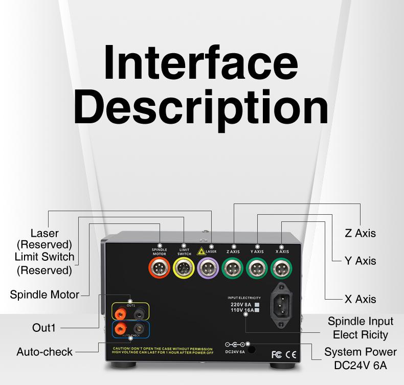 Socoje C4060 15.7' X23.6'  BenchTop CNC Router For Aluminum Wood Deskt