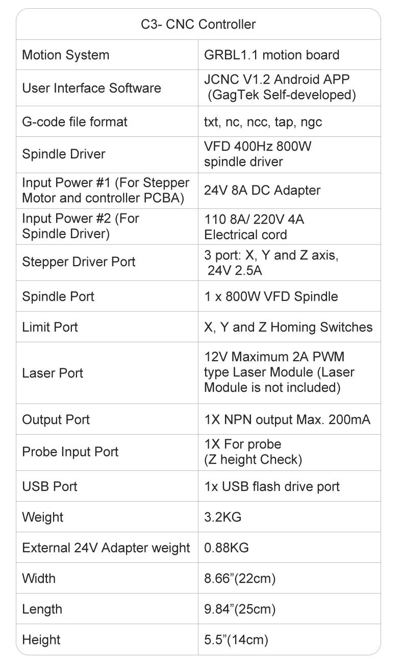 Socoje C4060 15.7' X23.6'  BenchTop CNC Router For Aluminum Wood Deskt