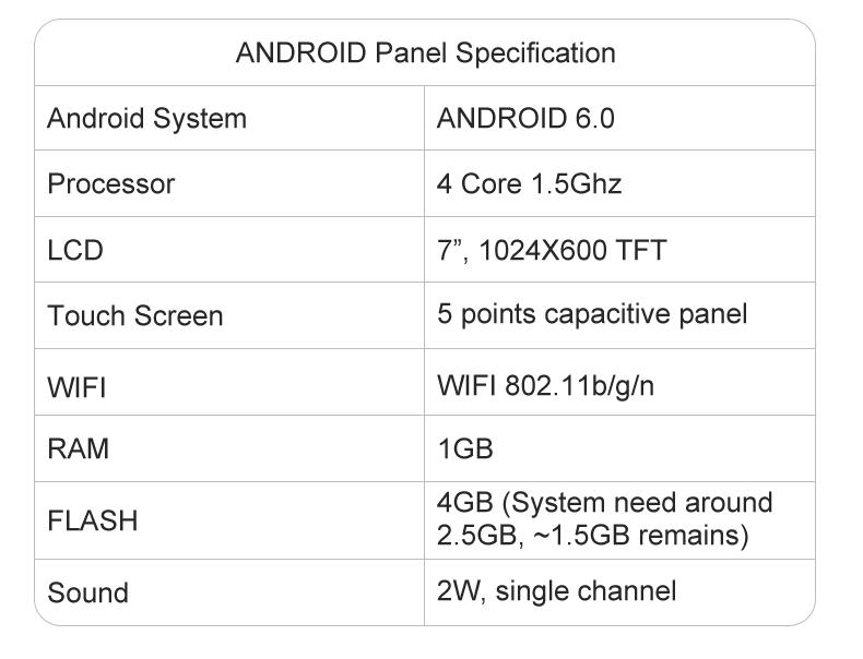 Socoje C4060 15.7' X23.6'  BenchTop CNC Router For Aluminum Wood Deskt