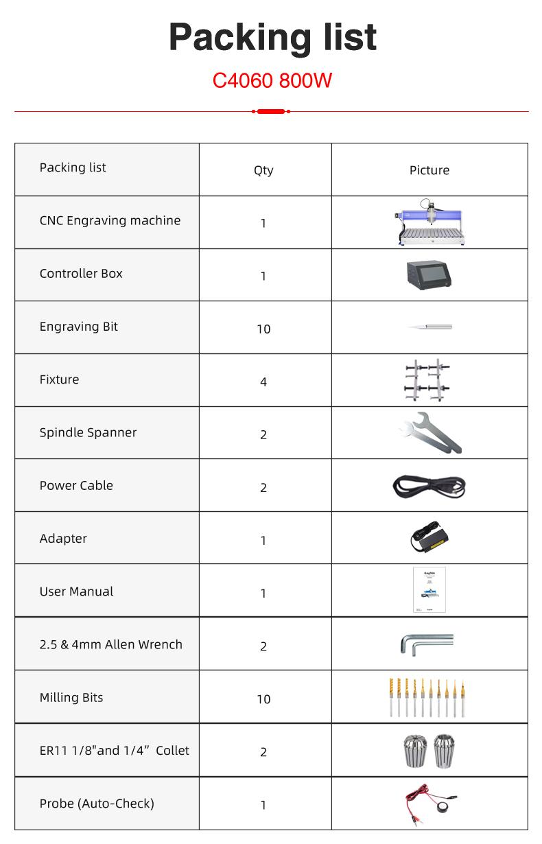 Socoje C4060 15.7' X23.6'  BenchTop CNC Router For Aluminum Wood Deskt