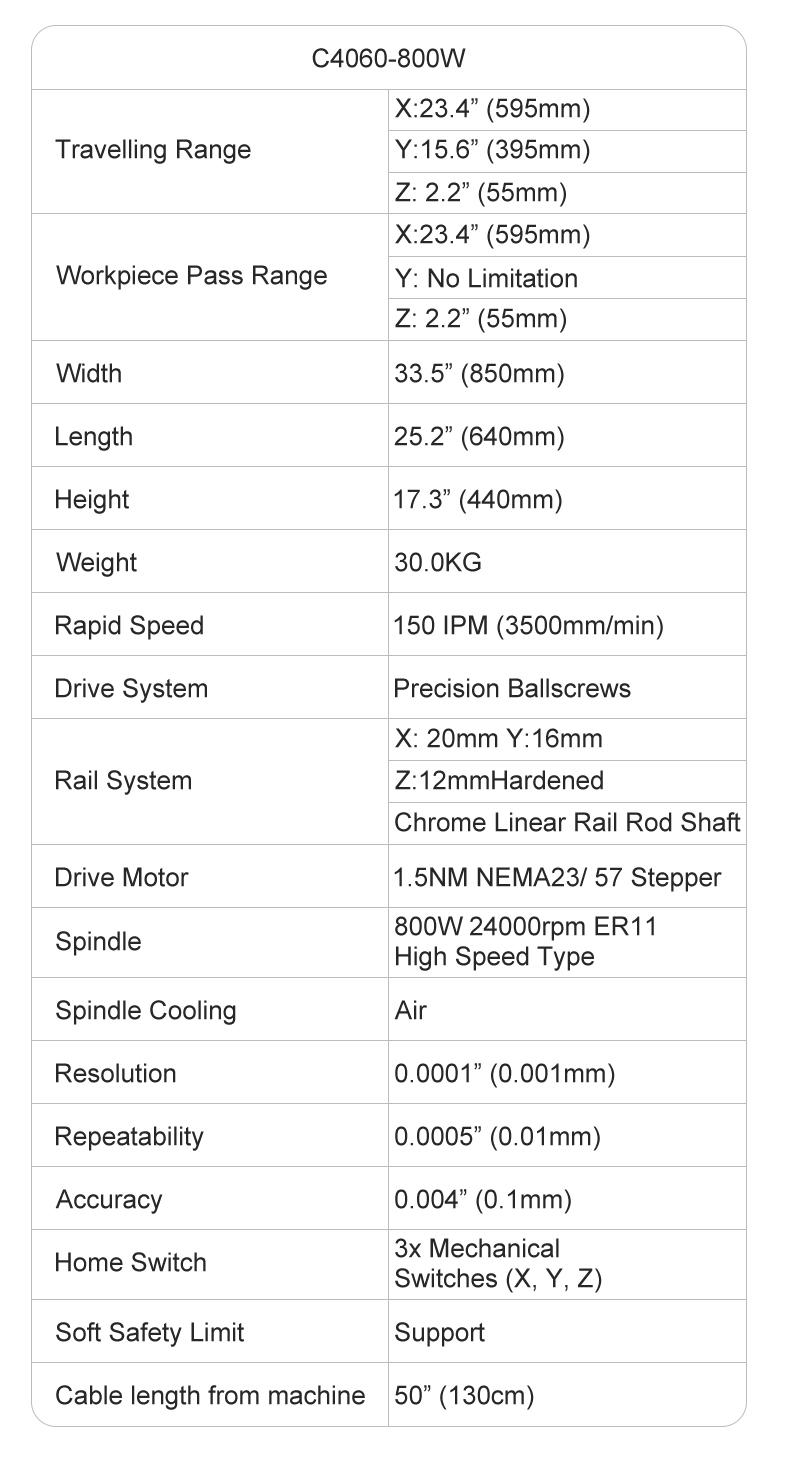 Socoje C4060 16' X24'  BenchTop CNC Router For Aluminum Wood Engraving