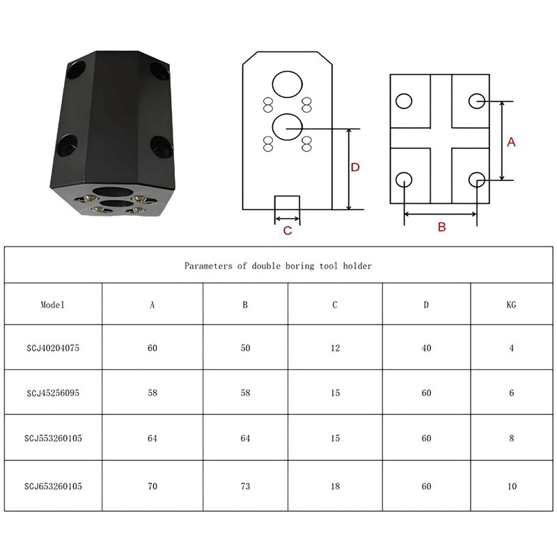 SCJ40 SCJ45 SCJ55 Fixed CNC Tool Holder lathe tool holder fixed tool holder Boring tool holder Face tool holder