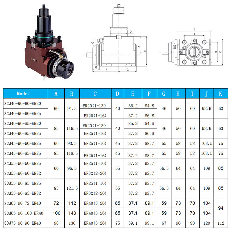 SCJ40 SCJ45 SCJ55Live tool holders for lathe turret driven tool holder BMT tool holder