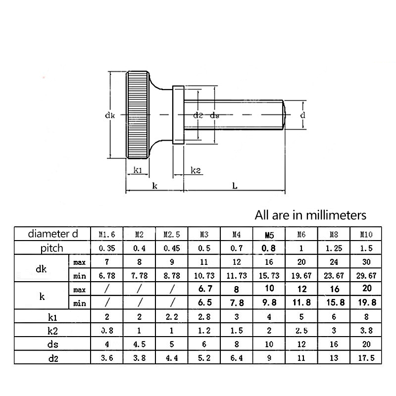 100pcs M5 M6 GB834 Black Steel Knurl High Step Head Hand Tighten Thumb Screw Curtain Wall Glass Lock Thumbscrew Adjust