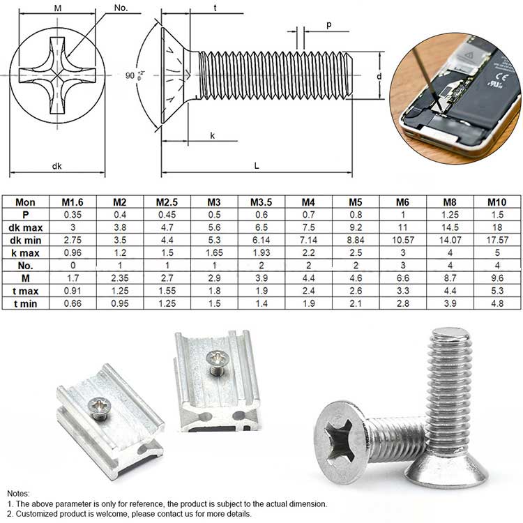 High Quality Machine Screw M2-M16 Stainless Steel Phillips Slot Csk Flat Pan Head Machine Screw