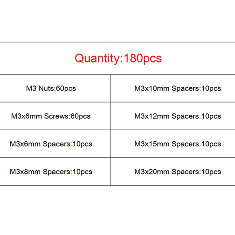 M3 Nylon Spacer Screw Nut Assorted Kit w/Box (Black) (180pcs)