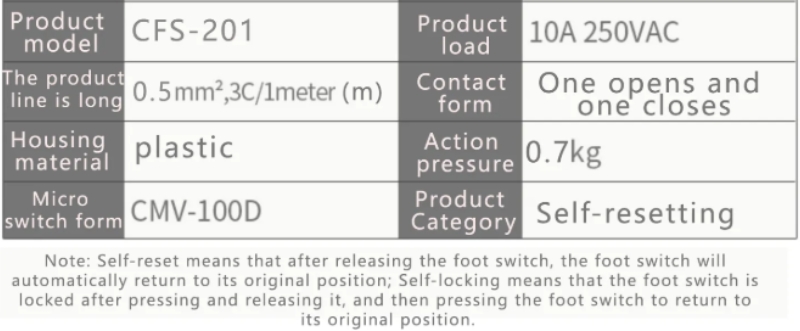 Foot Switches 10A250VAC-1A1B One open and one closed A variety of wire lengths are optional