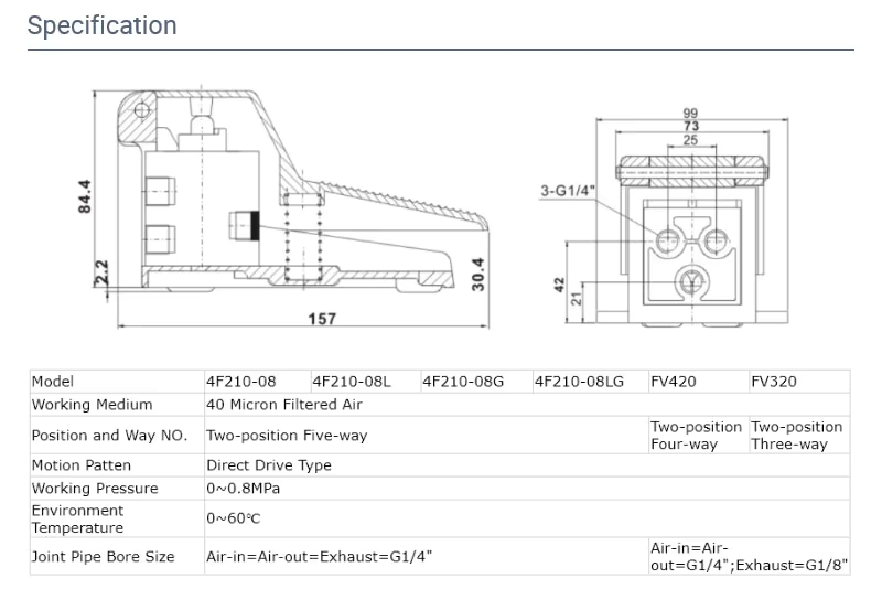 Foot Switches 4 Way 2 Position 3/2 Pneumatic Foot Pedal Valve