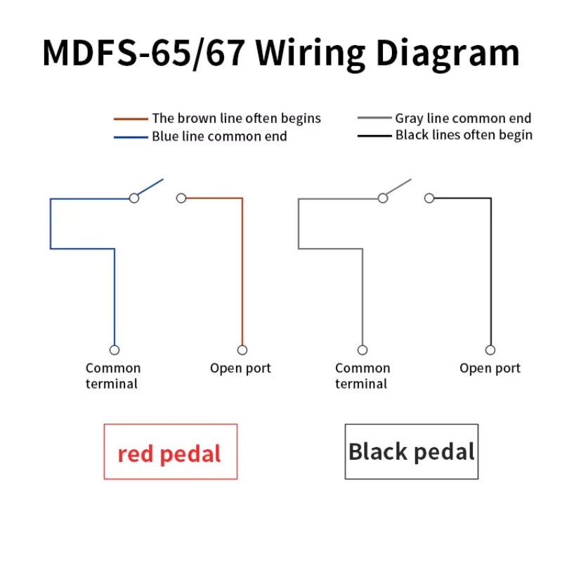 High Quality Double Foot Switches MDFS-65 Foot Switch 2NO Double Pedals