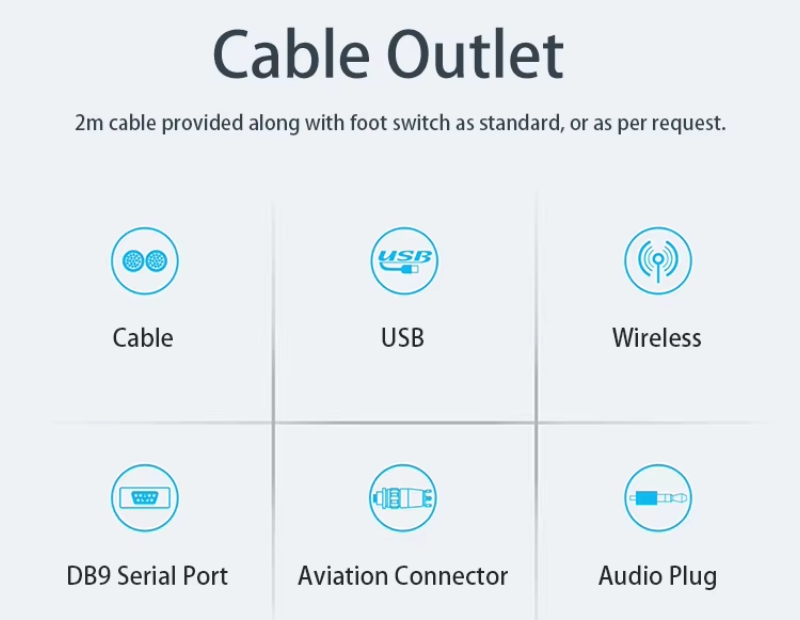 IP68 Foot Switches With Flame-resistance Plastic Housing