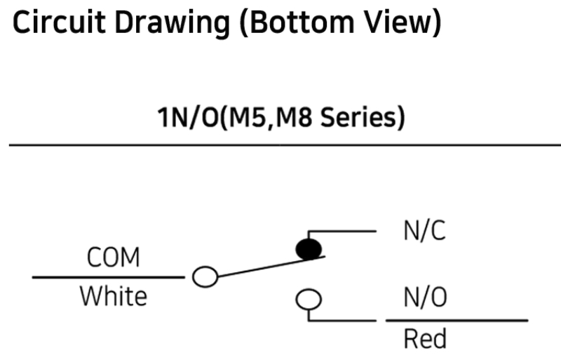IP68 Foot Switches With Flame-resistance Plastic Housing