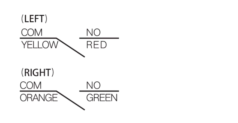 IP68 Waterproof Double Pedals Medical Foot Switches With 2 Meters Cable