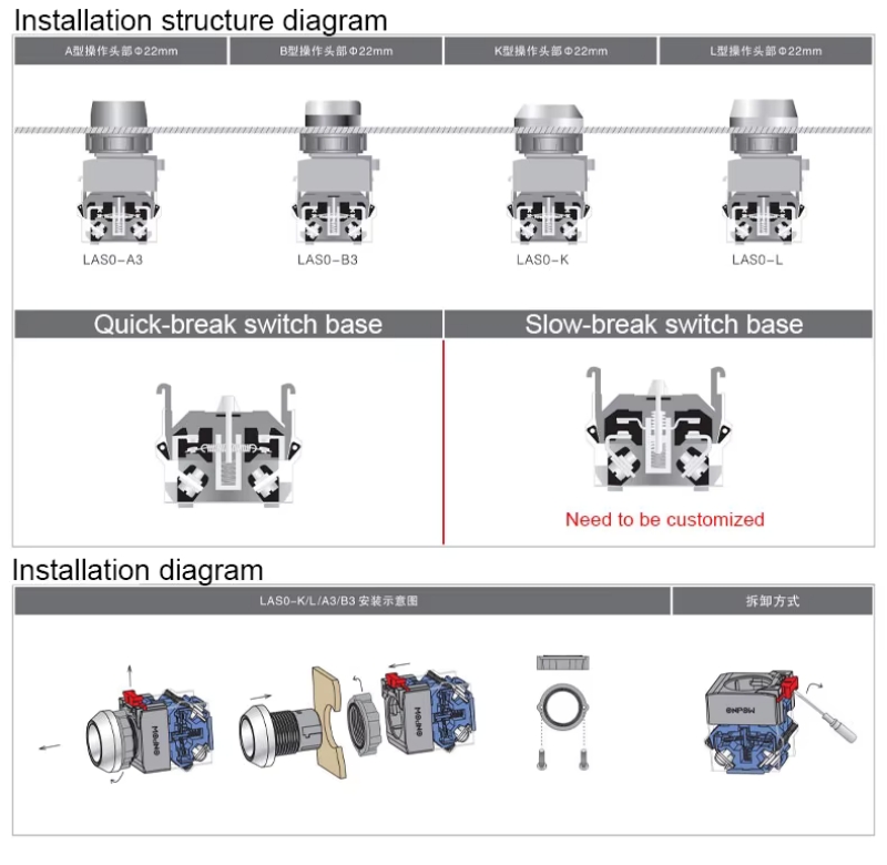22mm 3/4" Plastic Electric  Industrial Push Button Switches LAS0-K for Control Panel Distribution Box