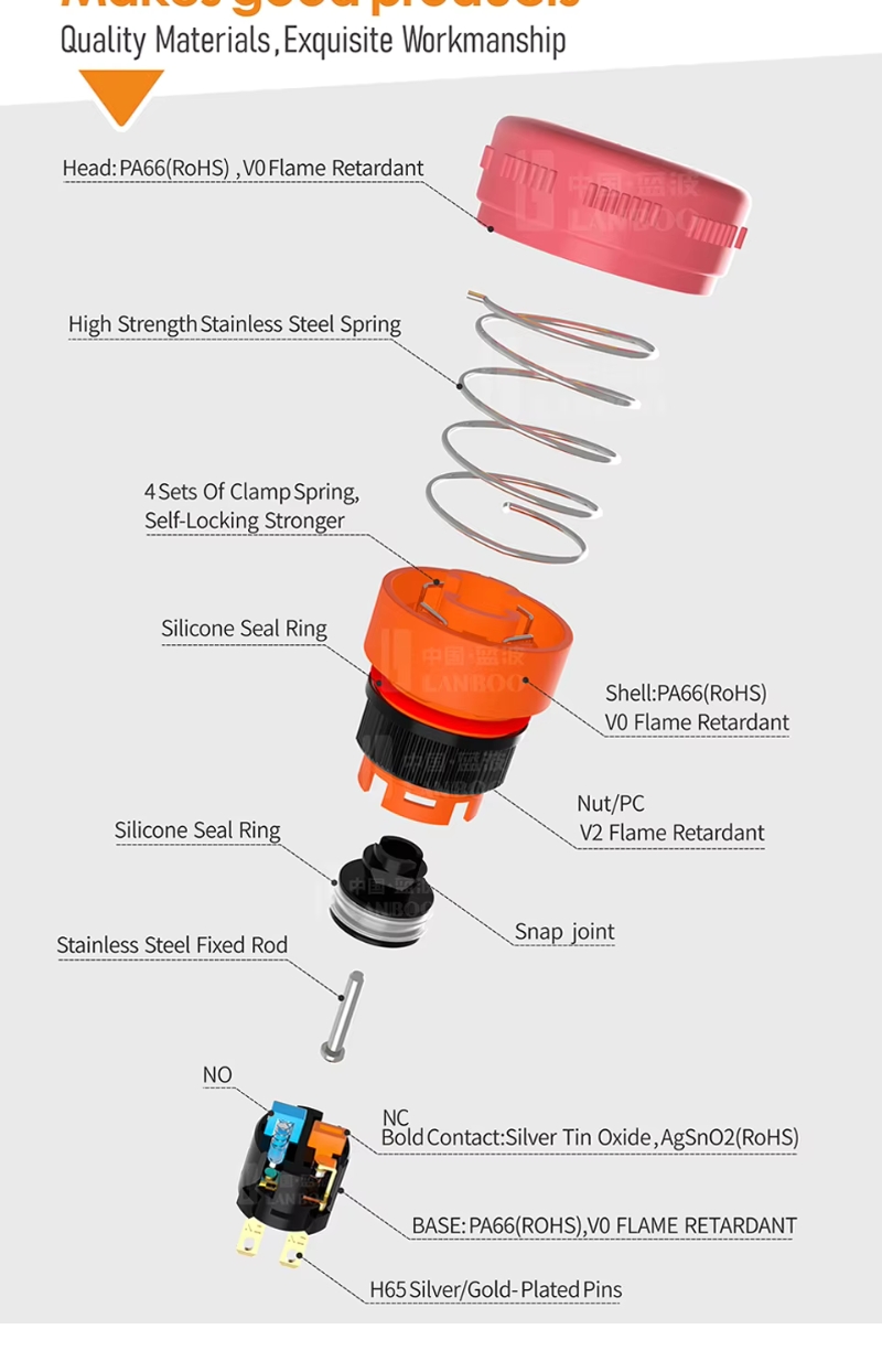 Self-Locking Push Button Switch Waterproof Emergency Stop Switches Plastic Mushroom Stop Switch