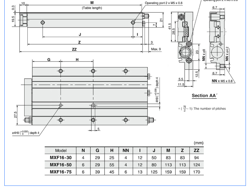 Quality Guaranteed Automatic Control Aluminum Thin Guide Slide Compact Pneumatic Cylinders